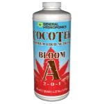 floridagardensupplies202606061601533134901