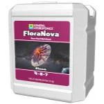floridagardensupplies202606061651113142326